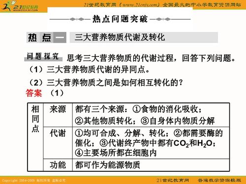 2010屆高考生物二輪復(fù)習(xí)專題學(xué)案 高等動物的代謝與代謝基本類型解析