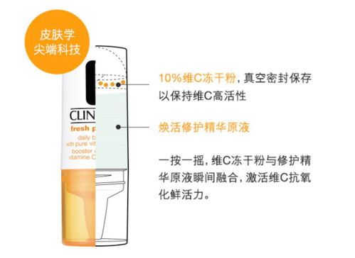 凍干市場開啟新時代 產(chǎn)品成分創(chuàng)新與生物基材料技術(shù)研發(fā)深度解析
